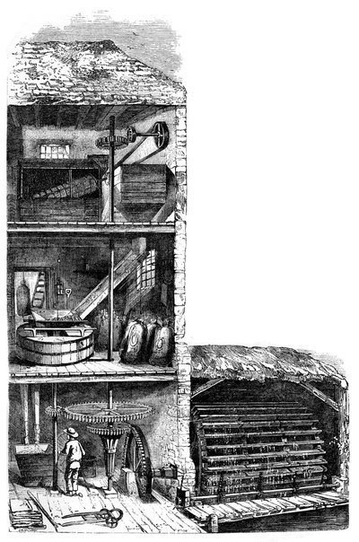 Eine Mühle, 1886 von Unbekannt