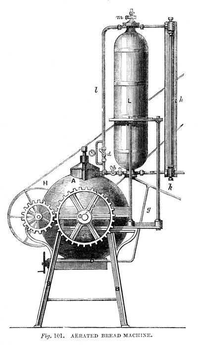 Aerated Bread Machine, 1866 von Unbekannt