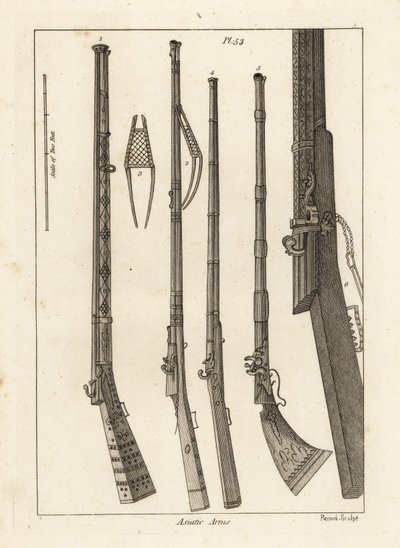 Asiatische Waffen von Unbekannt