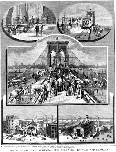 Brooklyn-Hängebrücke, New York, 1883 von Unbekannt