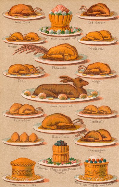 Haushaltsführung - Tafel VIII, 1907 von Unbekannt