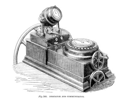 Indikator und Kommunikator, 1866 von Unbekannt