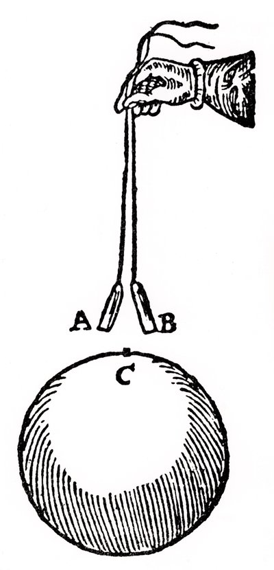 Magnetismus, 1600 von Unbekannt