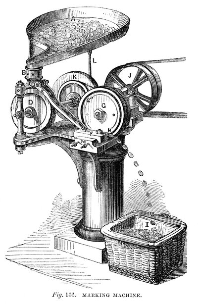 Markierungsmaschine, 1866 von Unbekannt