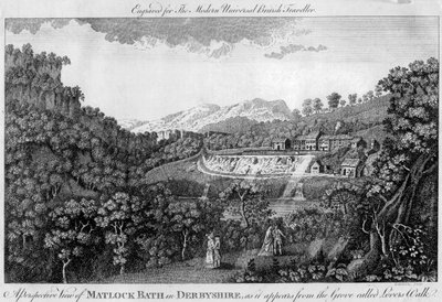 Matlock Spa, Derbyshire von Unbekannt
