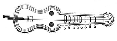 Organistrum, 9. Jahrhundert, 1870 von Unbekannt