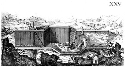 Schleuse, 1664 von Unbekannt