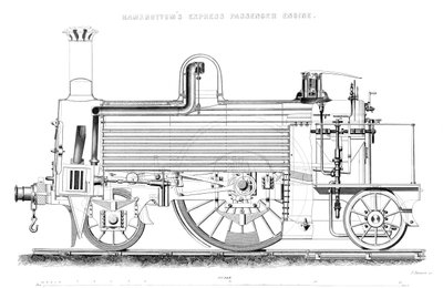 Ramsbottoms Express-Passagierlokomotive, 1866 von Unbekannt