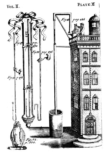 Robert Boyles Experimente mit Luftpumpen, 1725 von Unbekannt