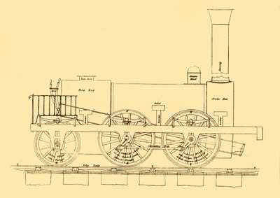 Stephensons Lokomotive von 1833, 1887 von Unbekannt