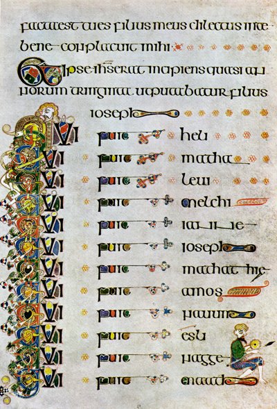 Die Genealogie Christi, 800 n. Chr., 20. Jahrhundert von Unbekannt