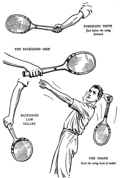 Die Entstehung eines Tennis-Spielers, 1937 von Unbekannt