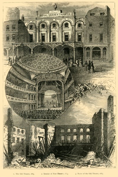 Das Surrey-Theater, ca. 1878 von Unbekannt