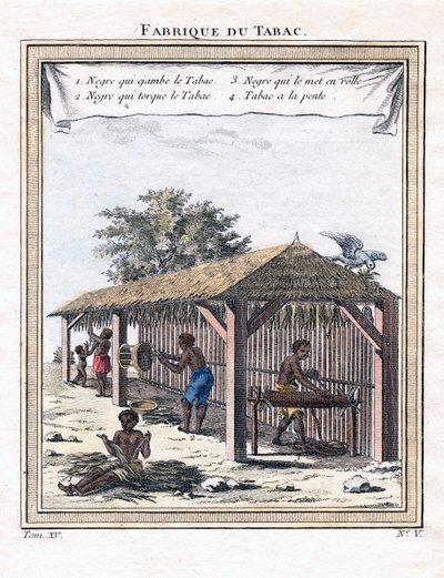 Tabakfabrik von Unbekannt