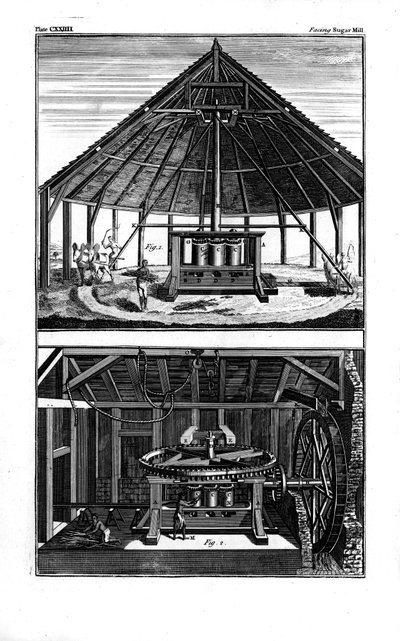 Zwei Zuckermühlen, Westindien, 1764 von Unbekannt