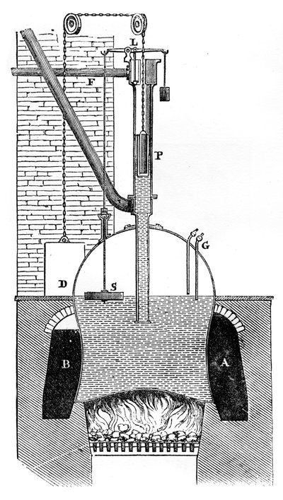 Watts Wagenkessel, 1866 von Unbekannt