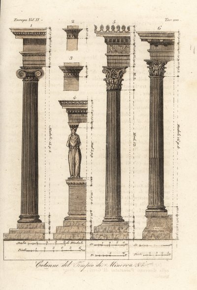 Säulen des Tempels der Minerva, Athen von Unknown artist