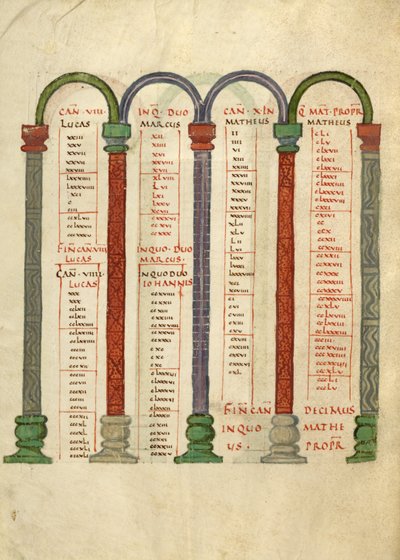 Kanontabelle Seite von Unknown artist