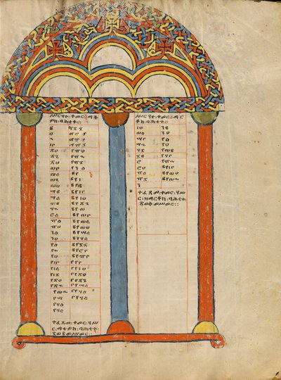 Kanonentafel-Seite von Unknown artist