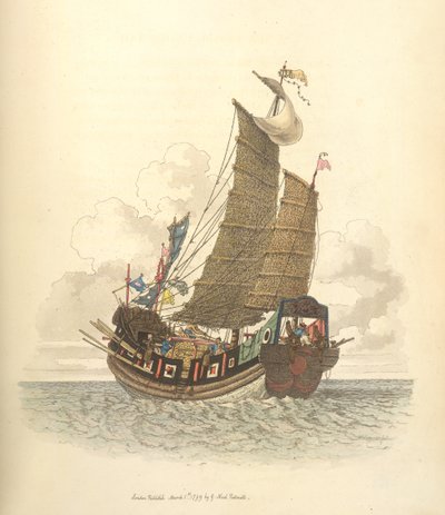 Segelschiff von William Alexander