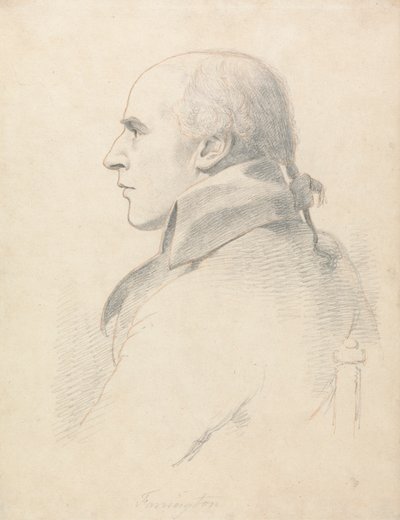 Joseph Farington von William Daniell