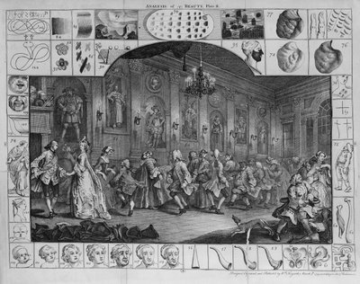 Analyse der Schönheit, Platte II, 1753 von William Hogarth