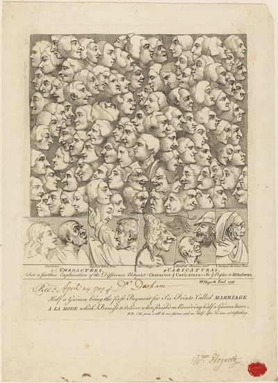 Charaktere und Karikaturen von William Hogarth
