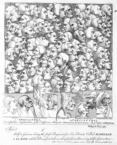 Charaktere und Karikaturen von William Hogarth