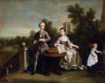 Die Familie Edwards Hamilton von William Hogarth
