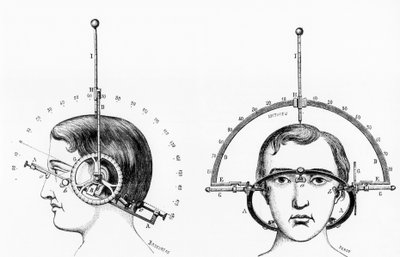 Anthropometrie Adrien Antelmes Cephalometer von Ferdinand Georg Waldmuller