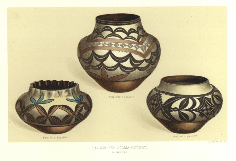 Acoma-Keramik von American School