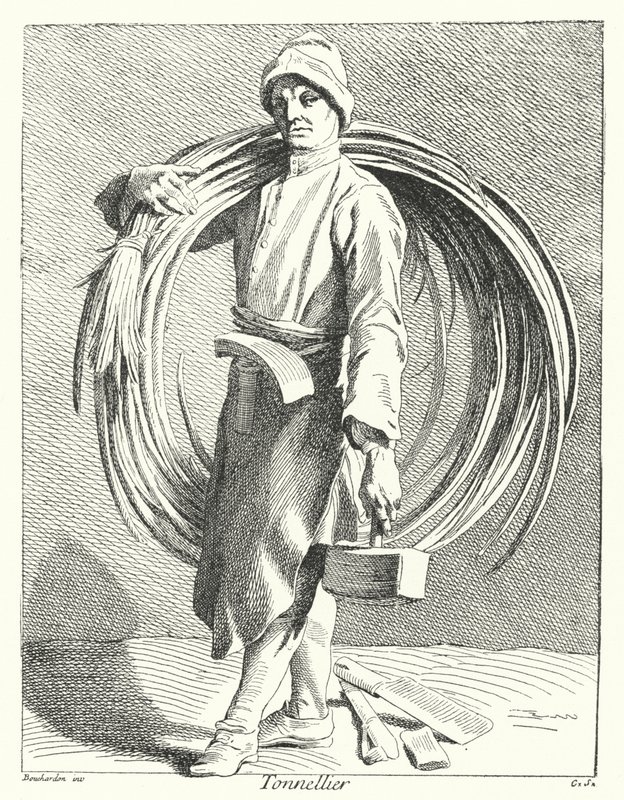 Cooper (Stich) von Edmé (after) Bouchardon