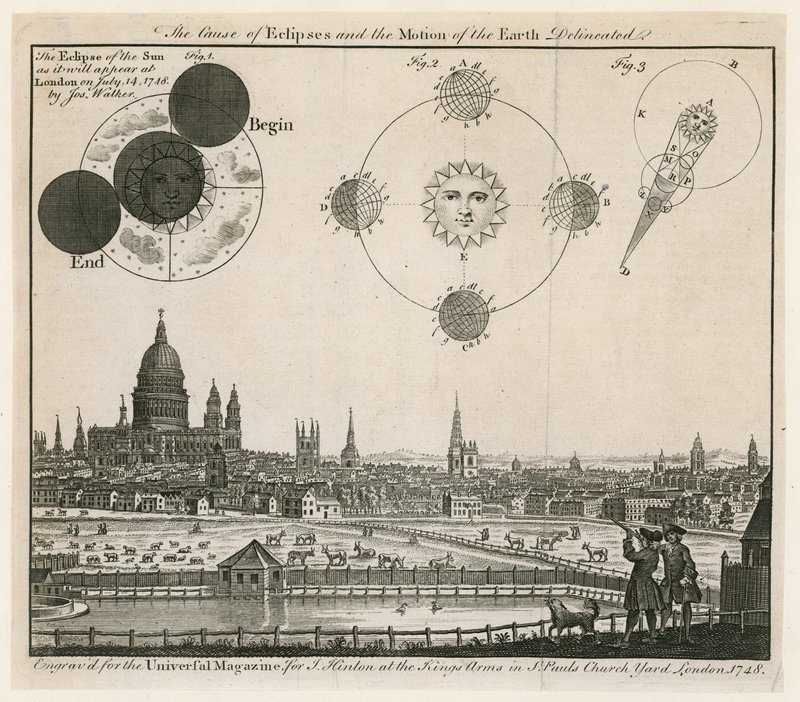 Ansicht von London. Veröffentlicht 1748 von English School