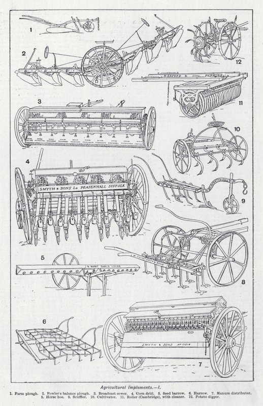 Landwirtschaftliche Geräte von English School