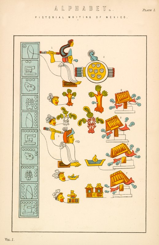 Alphabet von English School