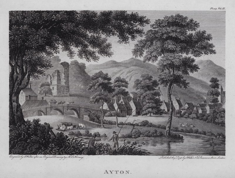 Ayton von English School