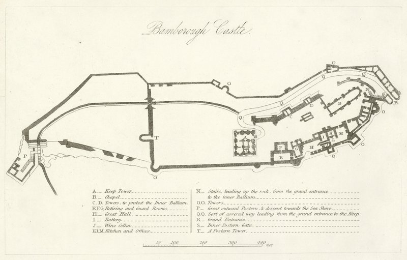 Bamborough Schloss (Stich) von English School