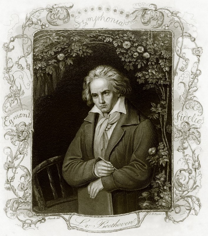 Beethoven von English School