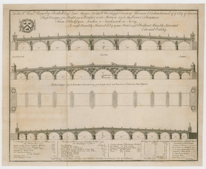 Edward Oakleys Entwürfe für die Blackfriars Bridge von English School