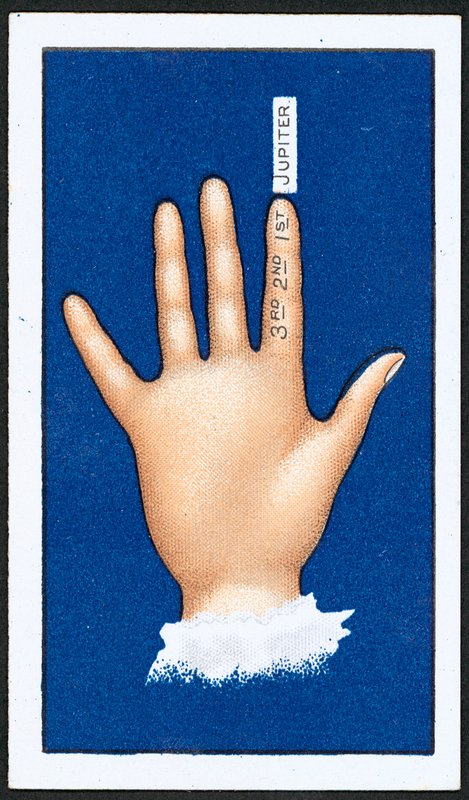 Erster Finger von English School