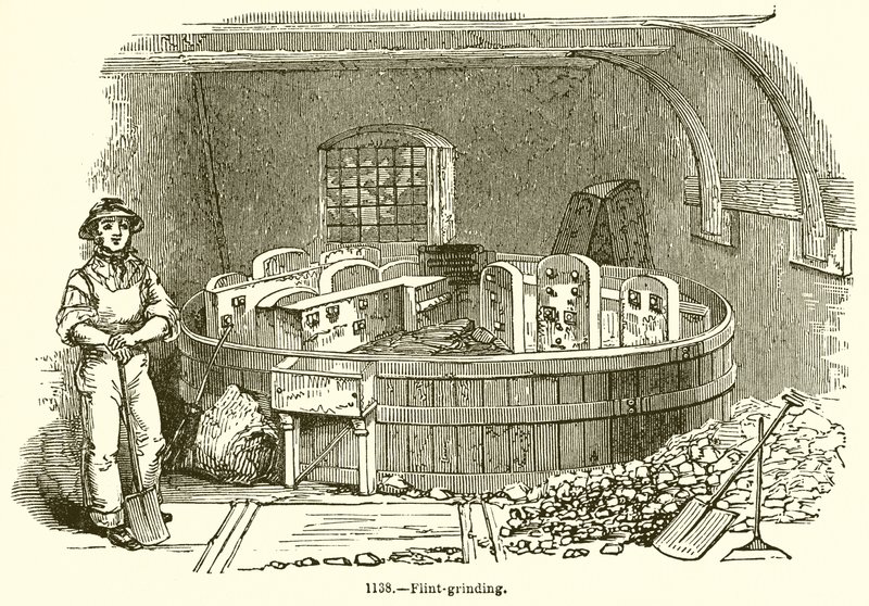 Flintschleifen von English School
