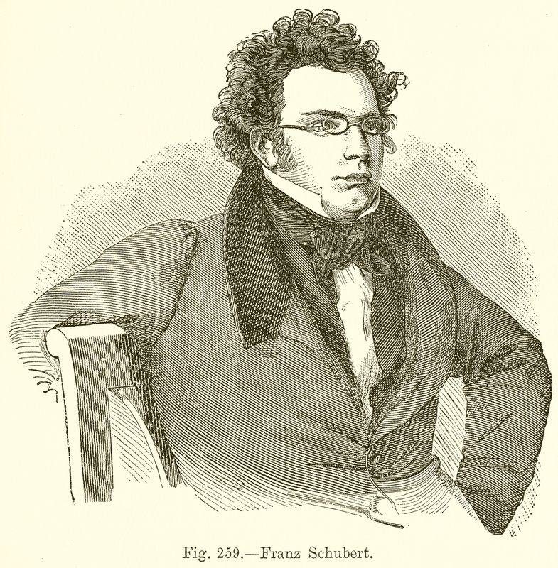 Franz Schubert von English School