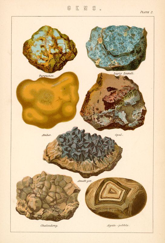 Edelsteine von English School