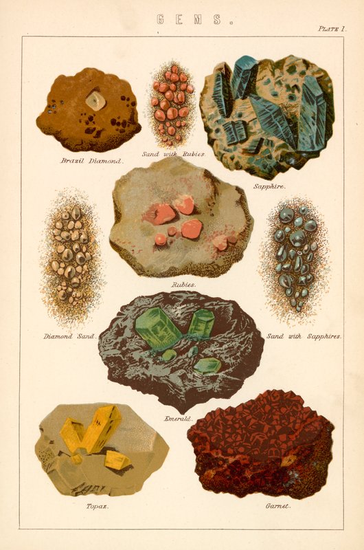Edelsteine von English School