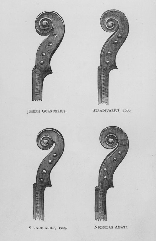 Joseph Guarnerius; Stradivarius von English School
