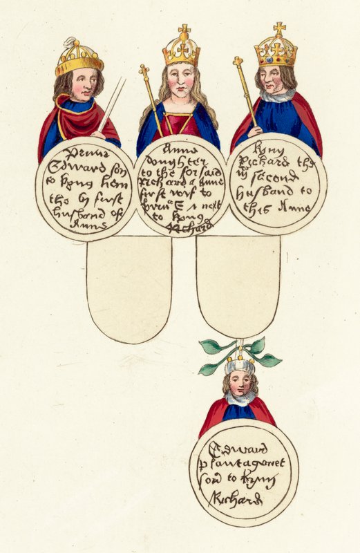 König Richard III usw. von English School