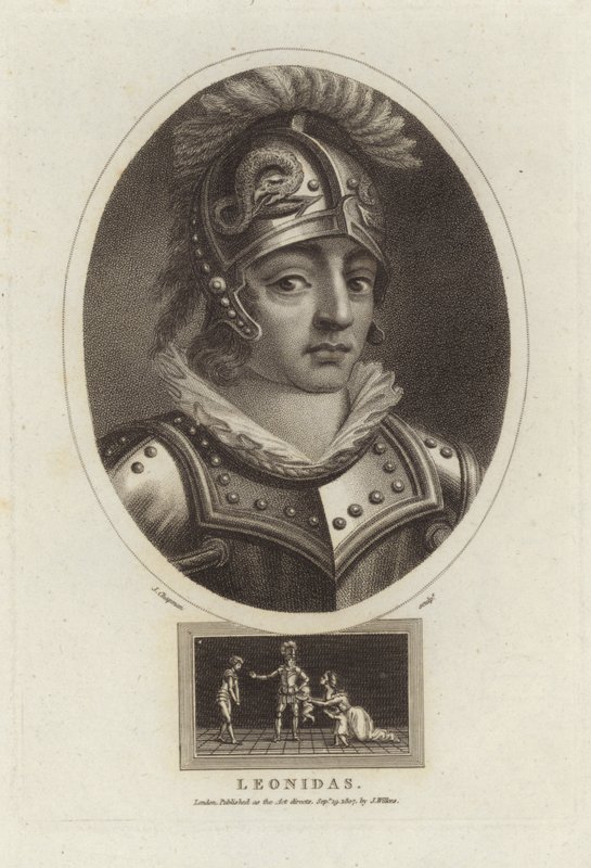 Leonidas von English School