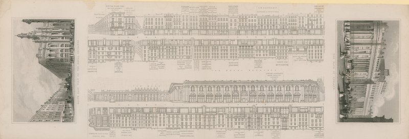 Londoner Architektur von English School