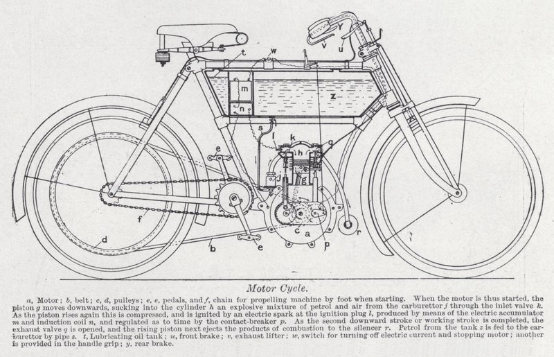 Motorrad von English School