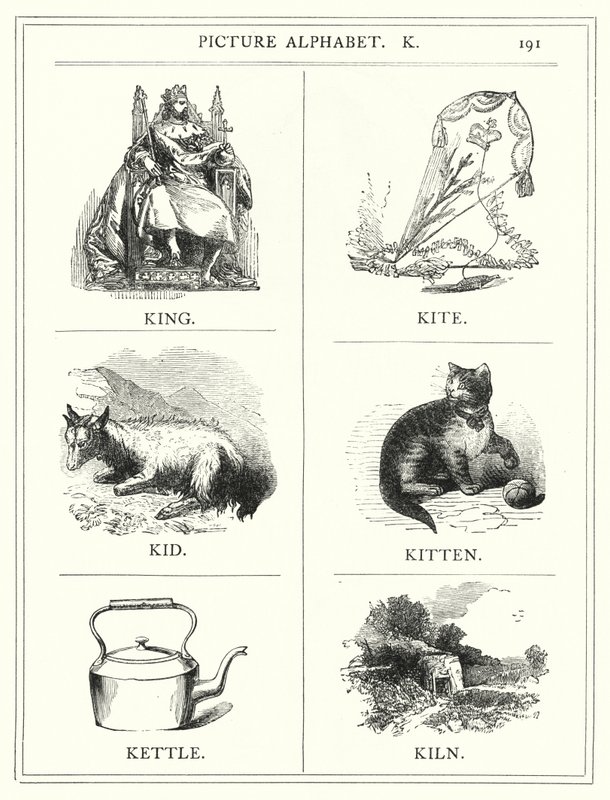Bilderalphabet, K (Gravur) von English School